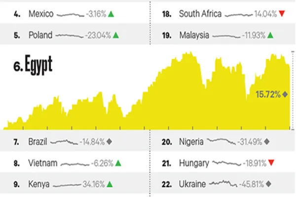 2015-03-georgina-hurst-asset-management-emerging-markets-large.jpg