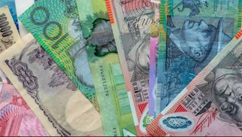 Currencies are Rising With Commodities