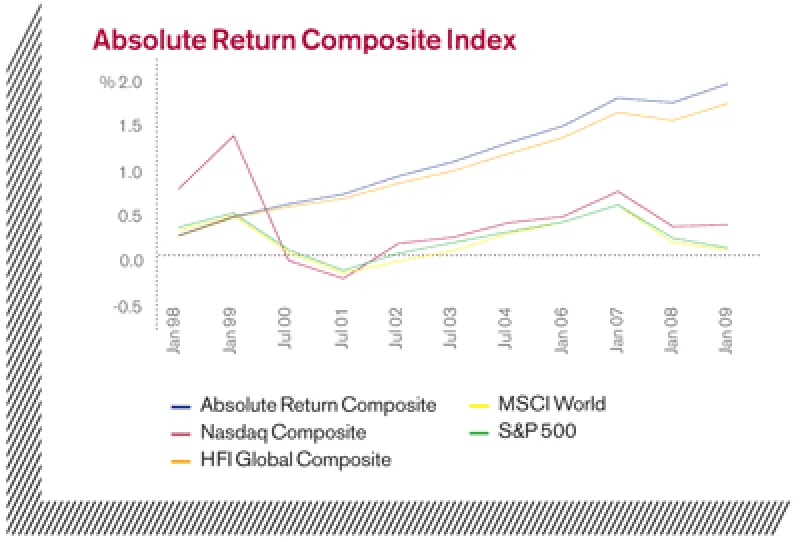 chart-composite.gif