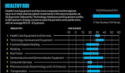 10-res-infographic-buyback-web-02-article-page.jpeg