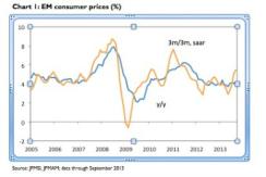 11-13-gmtl-jpm-chart1.jpg