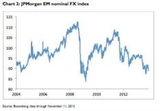 13-11-gmtl-jpm-chart2.jpg