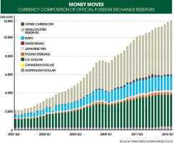 2014-10-charles-wallace-foreign-exchange-article-page.jpg