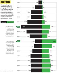 2015-06-imogen-rose-smith-res-infographic-hf-rising-stars-chart-1.jpg