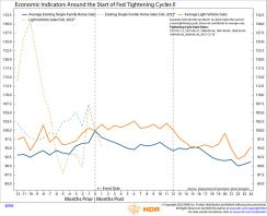 chart-ndrcol.jpg