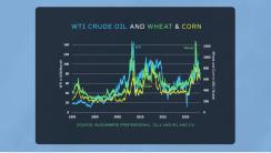 cme-0424-commodities-chart1.jpg