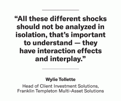 Franklin Templeton Shocks to Regulations