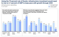 Geographic Opportunities