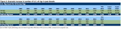 global-market-thought-leaders-pimco-us-energy-figure-3.png