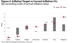 hsbc-chart2v5.jpg