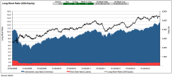 markit-chart.png