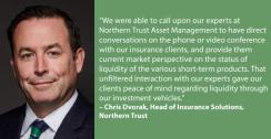 Northern Trust