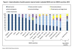 oecd-2.jpg