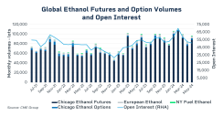 om24-om025-ethanol-charts-1200x627-chart2.png
