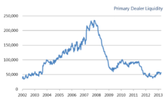 pimco-dimitriou-chart-1.png
