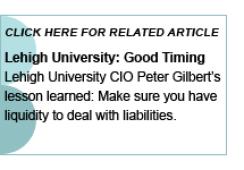 Lehigh University Endowment