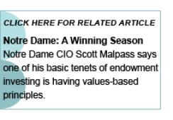 Notre Dame Endowment