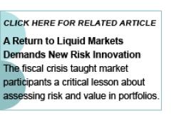 Liquid Markets Demand Risk Innovation